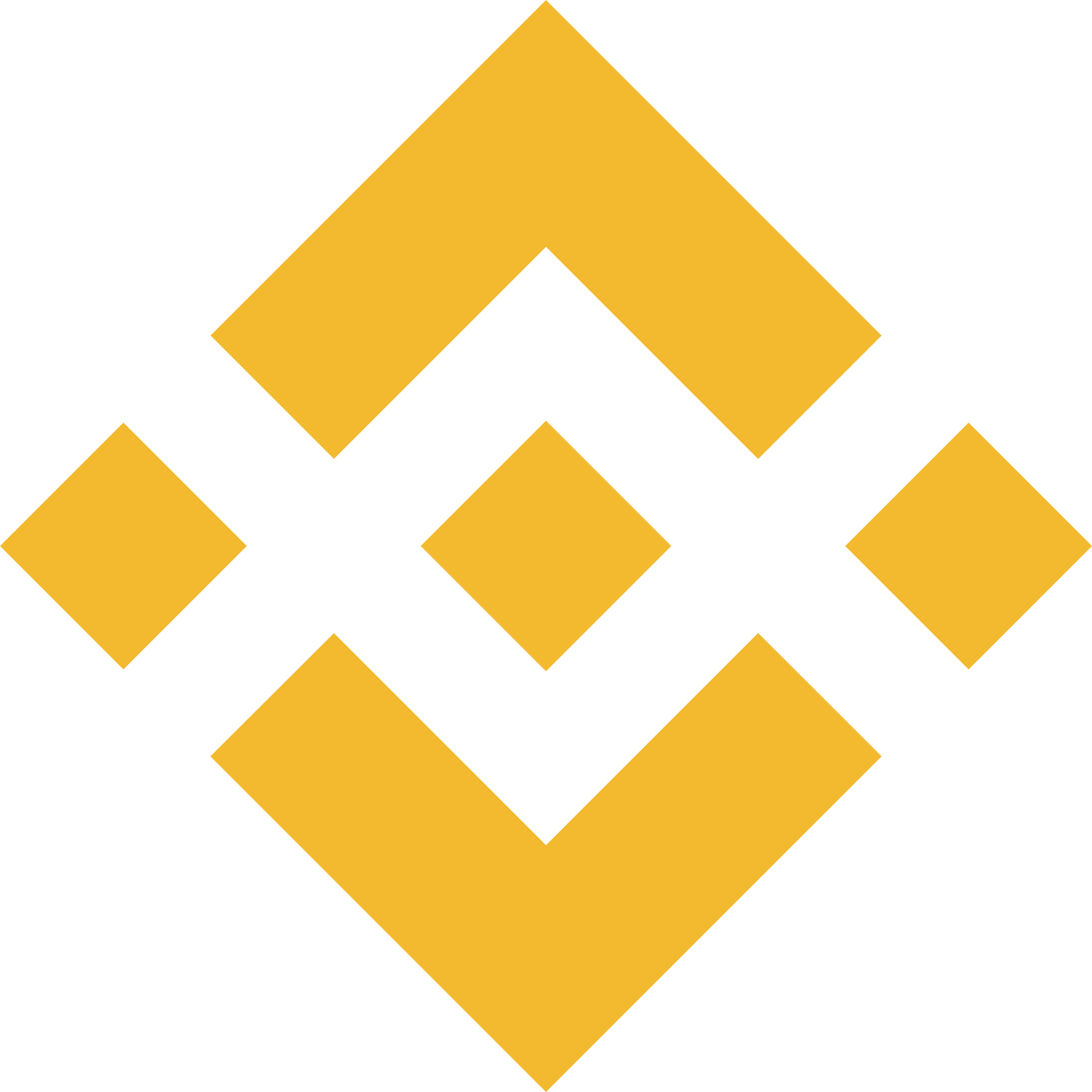 Binance logo