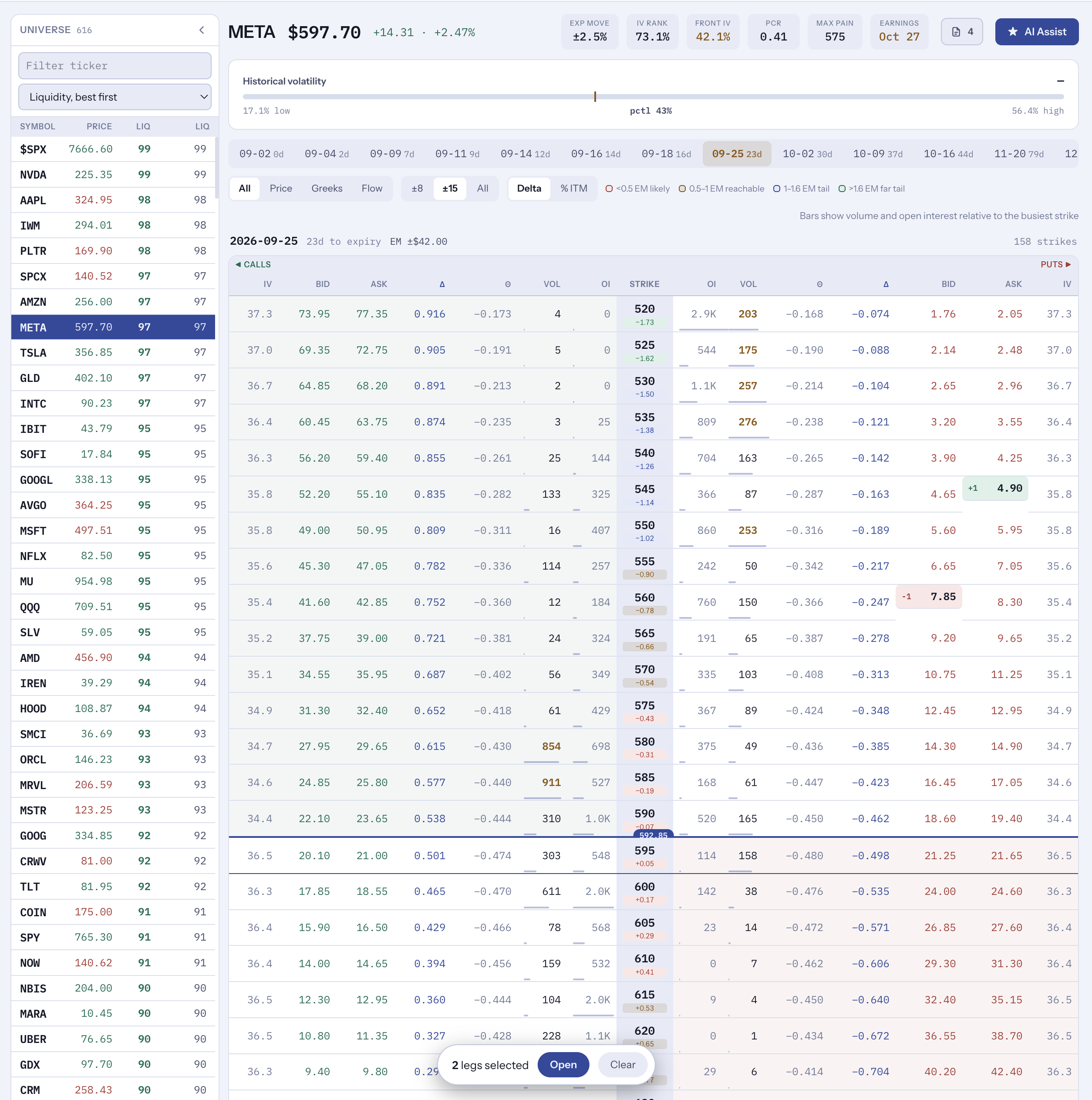 Option chain analysis preview