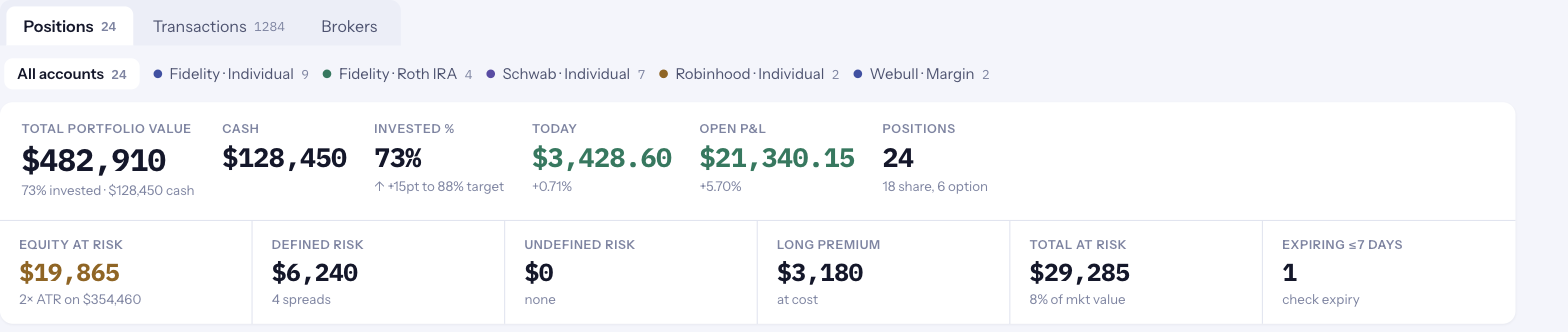 Portfolio management preview